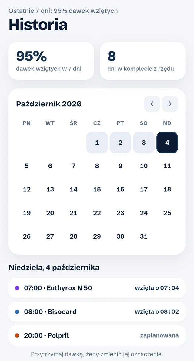 Ekran Historia: 95% dawek wziętych w 7 dni, seria 10 dni w komplecie, kalendarz miesiąca i lista dawek z godzinami