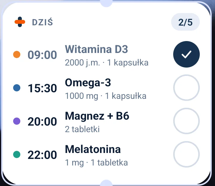 Widget APPteczki w jasnym wyglądzie: lista dzisiejszych dawek z godzinami i licznik 2/5